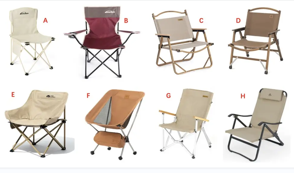 Wie wählt man Campingtische und -stühle aus?
