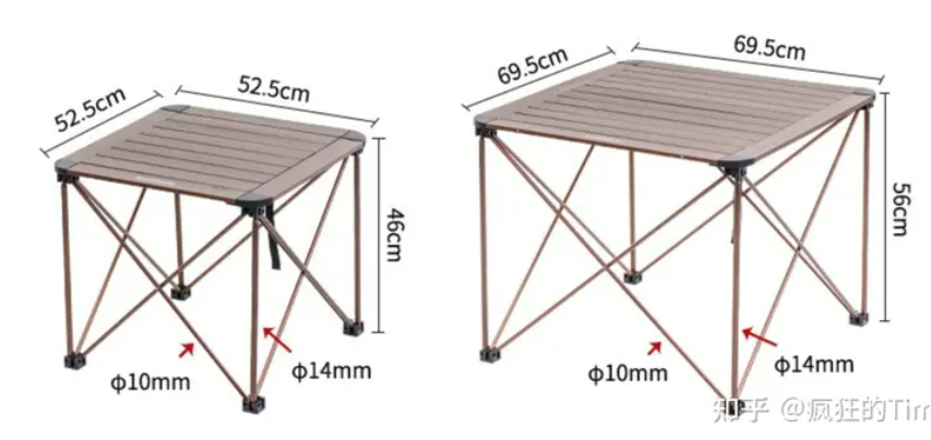 Wie wählt man den richtigen Campingtisch aus?