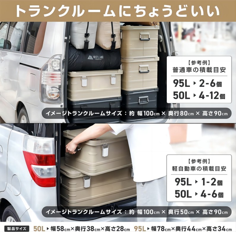 Warum ist eine Aufbewahrungsbox aus Aluminium am besten fürs Autocamping geeignet?
