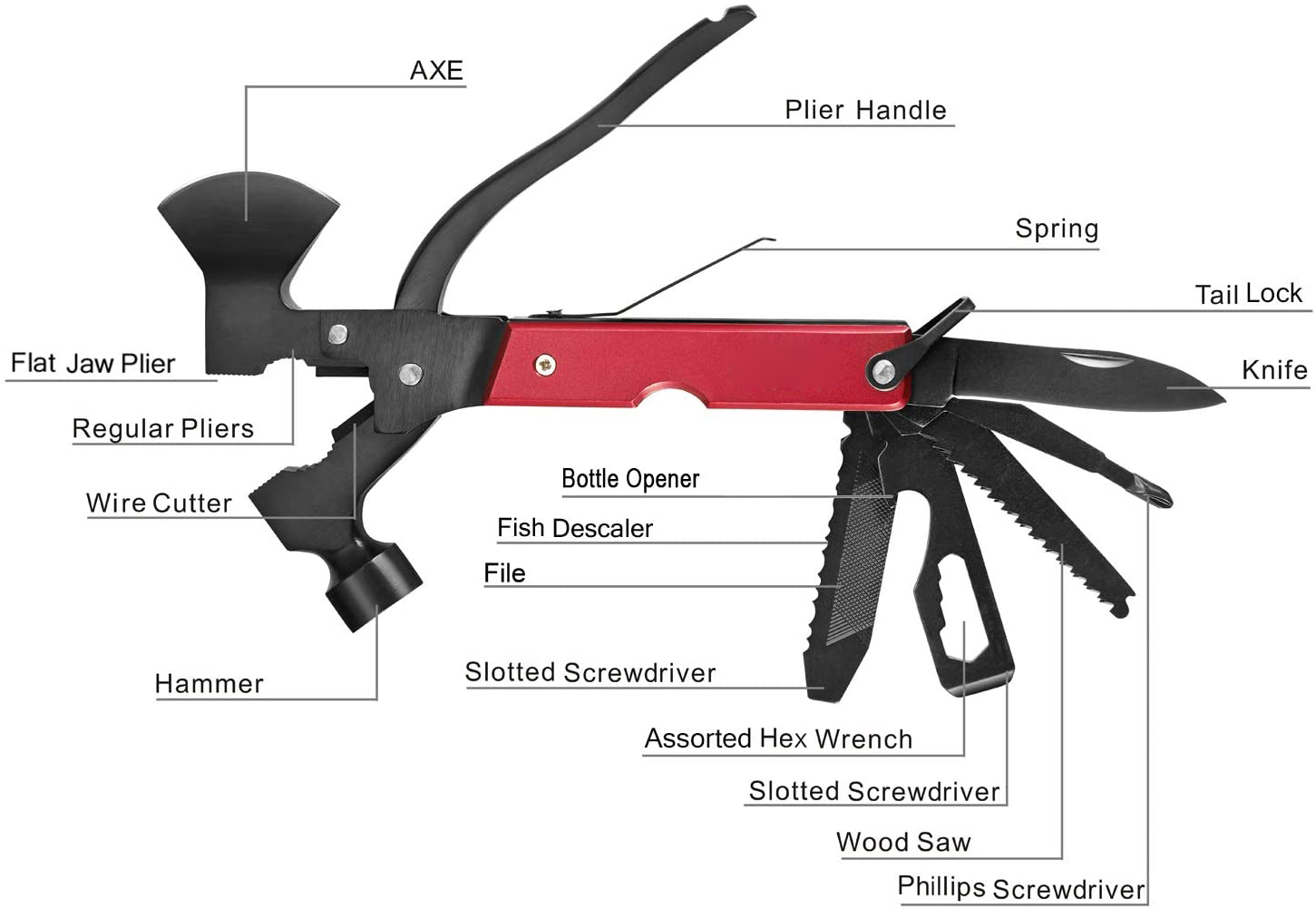 Campingzubehör Ausrüstung 14 in 1 Multitool